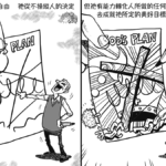 基督教是「宿命論」嗎?